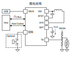 NR電感，貼片電感